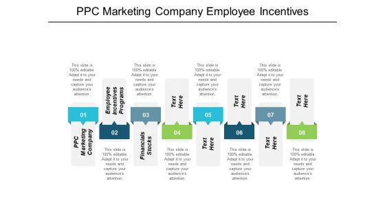 Ppc Marketing Company Employee Incentives Programs Financials Stocks Ppt PowerPoint Presentation Outline Influencers