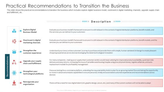 Practical Recommendations To Transition The Business Ppt Model Layout PDF