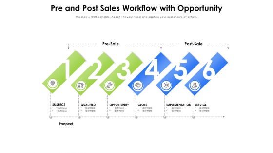 Pre And Post Sales Workflow With Opportunity Ppt PowerPoint Presentation Layouts Inspiration PDF