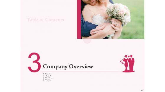 Pre And Postnuptial Proposal Template Ppt PowerPoint Presentation Complete Deck With Slides