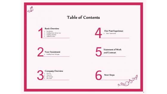 Pre And Postnuptial Proposal Template Ppt PowerPoint Presentation Complete Deck With Slides