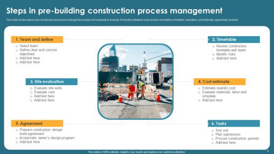 Pre Building Construction Ppt PowerPoint Presentation Complete With Slides