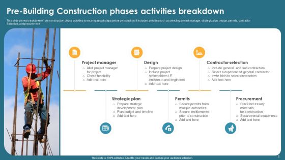 Pre Building Construction Ppt PowerPoint Presentation Complete With Slides