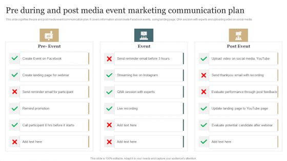 Pre During And Post Media Event Marketing Communication Plan Background PDF