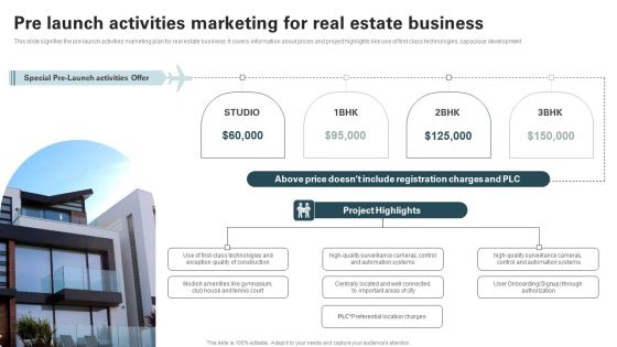 Pre Launch Activities Marketing For Real Estate Business Introduction PDF