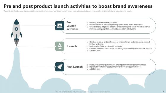 Pre Launch Activities Ppt PowerPoint Presentation Complete Deck With Slides