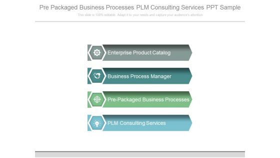 Pre Packaged Business Processes Plm Consulting Services Ppt Sample