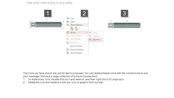 Pre Packaged Business Processes Plm Consulting Services Ppt Sample