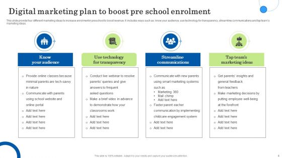 Pre School Digital Marketing Plan Ppt PowerPoint Presentation Complete Deck With Slides