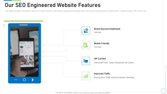 Pre Seed Funding Deck Our Seo Engineered Website Features Portrait PDF