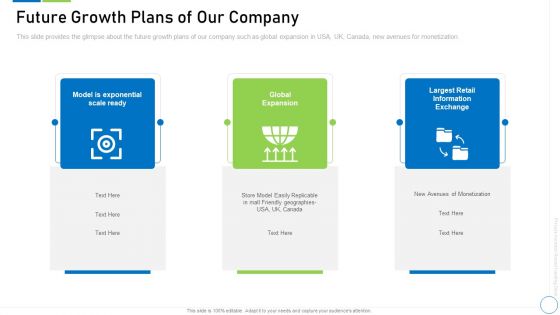 Pre Seed Funding Deck Ppt PowerPoint Presentation Complete Deck With Slides