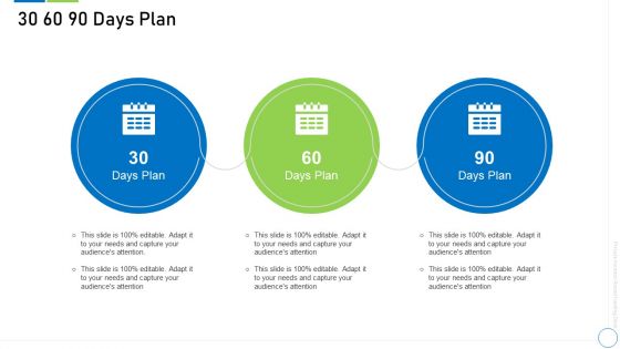 Pre Seed Funding Deck Ppt PowerPoint Presentation Complete Deck With Slides