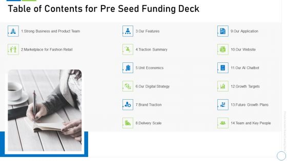 Pre Seed Funding Deck Ppt PowerPoint Presentation Complete Deck With Slides