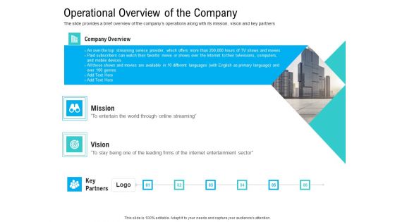 Pre Seed Funding Pitch Deck Operational Overview Of The Company Mockup PDF
