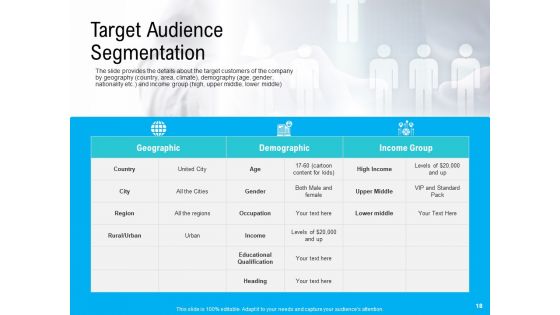 Pre Seed Funding Pitch Deck Ppt PowerPoint Presentation Complete Deck With Slides