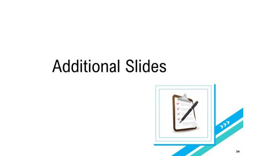 Pre Seed Funding Pitch Deck Ppt PowerPoint Presentation Complete Deck With Slides