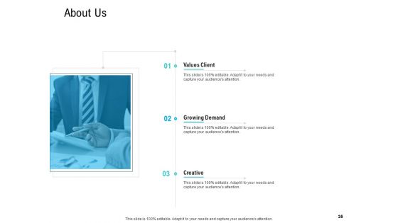 Pre Seed Funding Pitch Deck Ppt PowerPoint Presentation Complete Deck With Slides