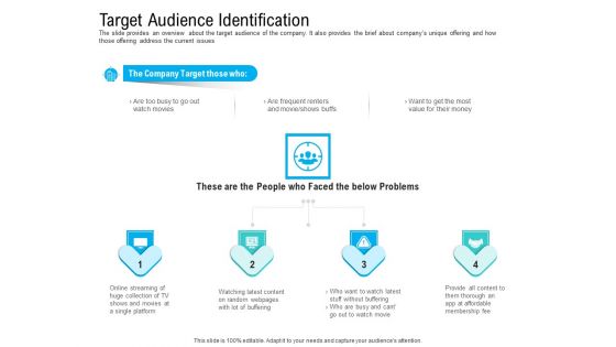 Pre Seed Funding Pitch Deck Target Audience Identification Ppt File Elements PDF