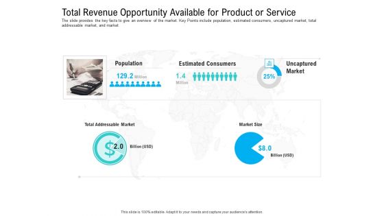 Pre Seed Funding Pitch Deck Total Revenue Opportunity Available For Product Or Service Ppt Icon Example PDF