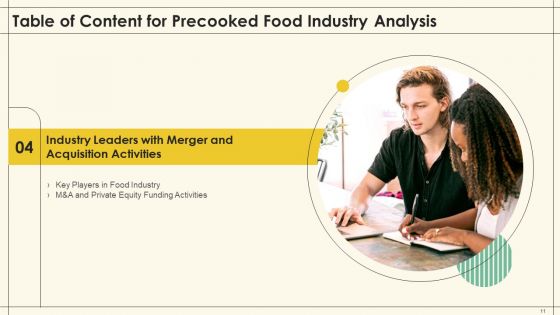Precooked Food Industry Analysis Ppt PowerPoint Presentation Complete Deck With Slides