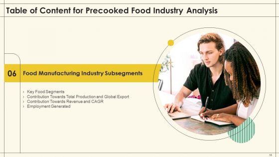 Precooked Food Industry Analysis Ppt PowerPoint Presentation Complete Deck With Slides