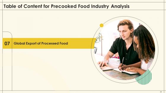 Precooked Food Industry Analysis Ppt PowerPoint Presentation Complete Deck With Slides