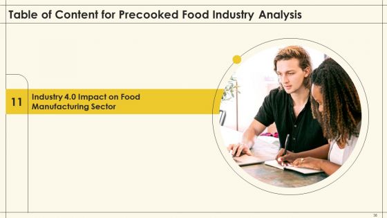 Precooked Food Industry Analysis Ppt PowerPoint Presentation Complete Deck With Slides
