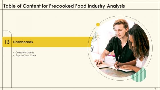 Precooked Food Industry Analysis Ppt PowerPoint Presentation Complete Deck With Slides
