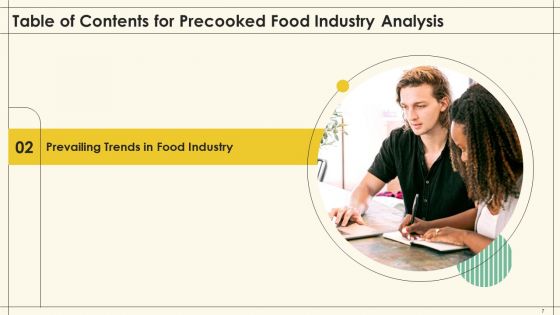 Precooked Food Industry Analysis Ppt PowerPoint Presentation Complete Deck With Slides