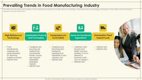 Precooked Food Industry Analysis Ppt PowerPoint Presentation Complete Deck With Slides