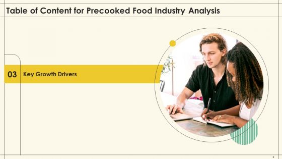 Precooked Food Industry Analysis Ppt PowerPoint Presentation Complete Deck With Slides