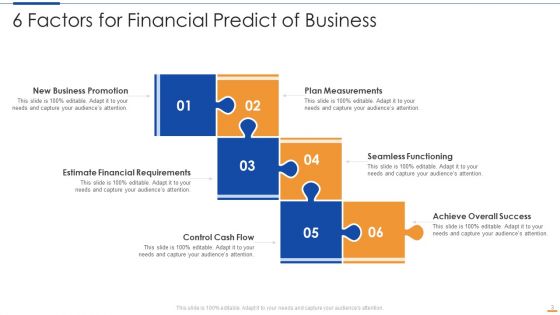 Predict Ppt PowerPoint Presentation Complete With Slides