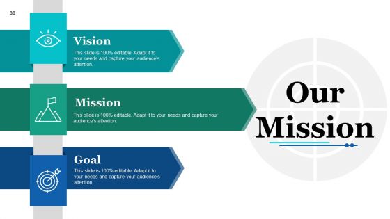 Predictive Analysis Ppt PowerPoint Presentation Complete Deck With Slides