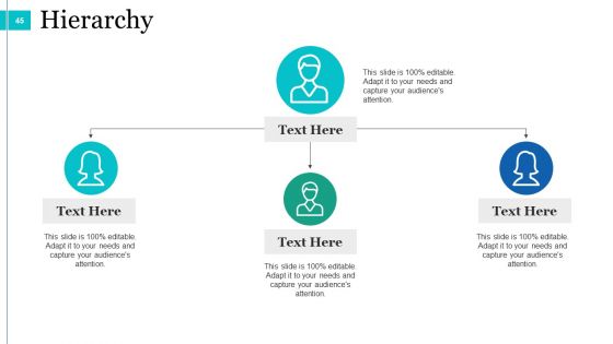Predictive Analysis Ppt PowerPoint Presentation Complete Deck With Slides