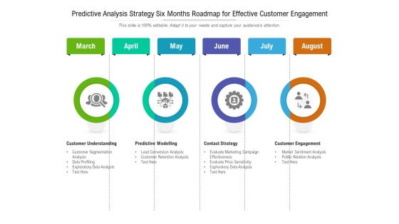 Predictive Analysis Strategy Six Months Roadmap For Effective Customer Engagement Background Predictive Analysis Strategy Six Months Roadmap For Effective Customer Engagement Background