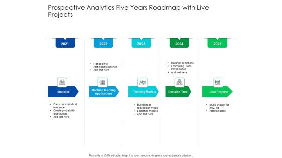 Predictive Analytics Five Years Roadmap With Live Projects Mockup