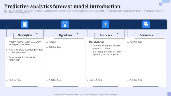 Predictive Analytics Forecast Model Introduction Forward Looking Analysis IT Information PDF Predictive Analytics Forecast Model Introduction Forward Looking Analysis IT Information PDF