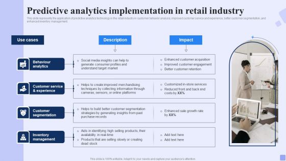 Predictive Analytics Implementation In Retail Industry Forward Looking Analysis IT Diagrams PDF Predictive Analytics Implementation In Retail Industry Forward Looking Analysis IT Diagrams PDF