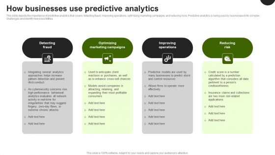 Predictive Analytics In The Age Of Big Data How Businesses Use Predictive Analytics Introduction PDF