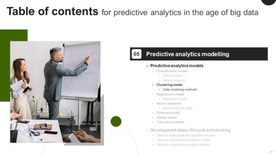 Predictive Analytics In The Age Of Big Data Ppt PowerPoint Presentation Complete Deck With Slides