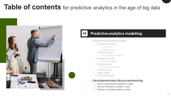 Predictive Analytics In The Age Of Big Data Ppt PowerPoint Presentation Complete Deck With Slides