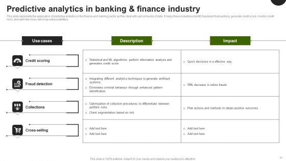 Predictive Analytics In The Age Of Big Data Ppt PowerPoint Presentation Complete Deck With Slides