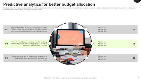Predictive Analytics In The Age Of Big Data Ppt PowerPoint Presentation Complete Deck With Slides