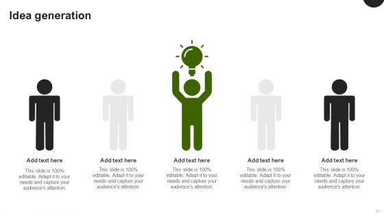 Predictive Analytics In The Age Of Big Data Ppt PowerPoint Presentation Complete Deck With Slides