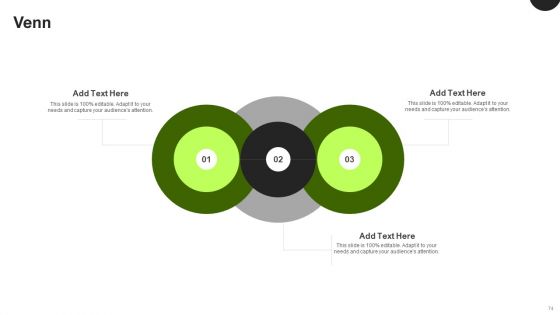 Predictive Analytics In The Age Of Big Data Ppt PowerPoint Presentation Complete Deck With Slides