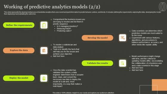 Predictive Analytics Methods Working Of Predictive Analytics Models Summary PDF