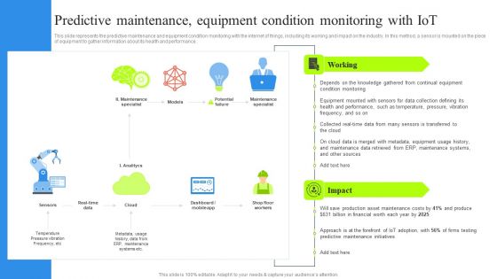 Predictive Maintenance Equipment Condition Monitoring With Iot Introduction PDF