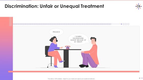 Prejudice And Discrimination Memes For D And Training Training Ppt