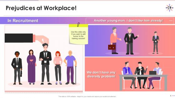 Prejudices Consequences At Workplace Unconscious Bias Training Ppt