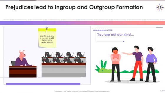 Prejudices Consequences At Workplace Unconscious Bias Training Ppt